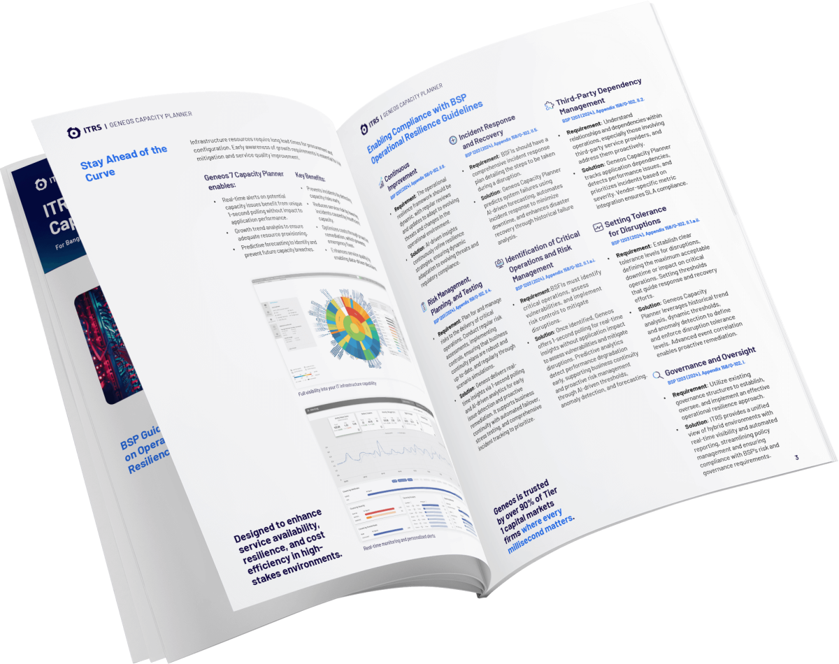 Capacity Planner powered by Geneos