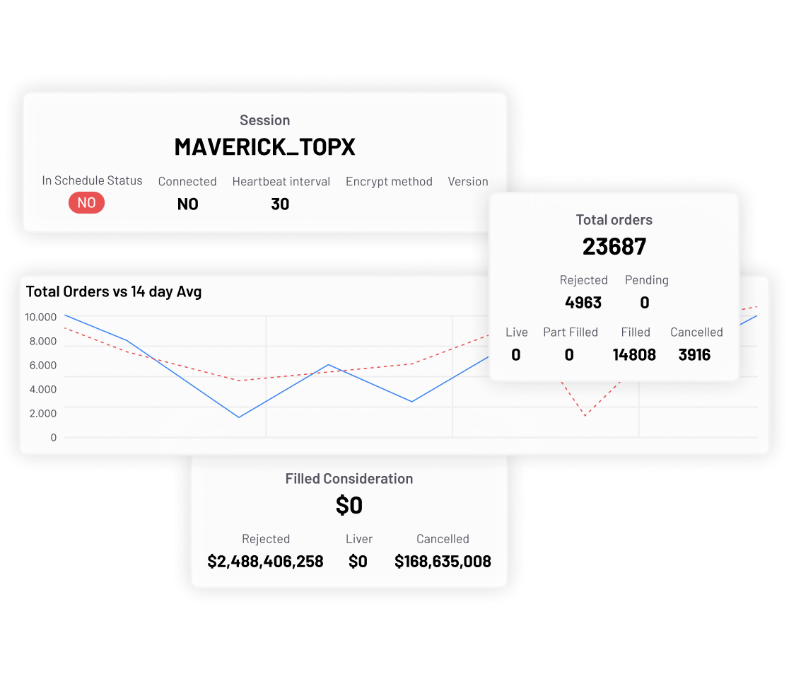 fix-monitoring-dashboard